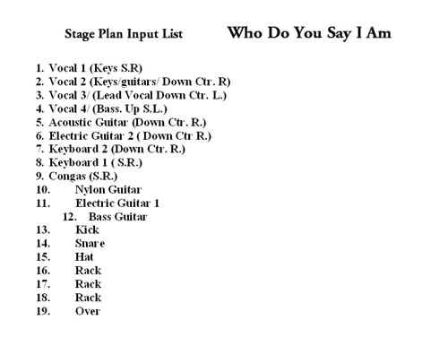 Stage Input List.jpg (36777 bytes)